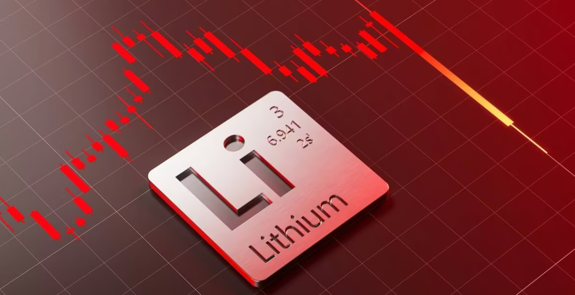 Volatilidad reciente en los precios del carbonato de litio y tendencias del sector.